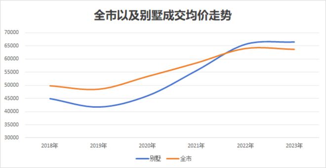 24售楼处电话-五个院子的别墅网页-k8凯发一触即发五个院子的别墅20(图25)