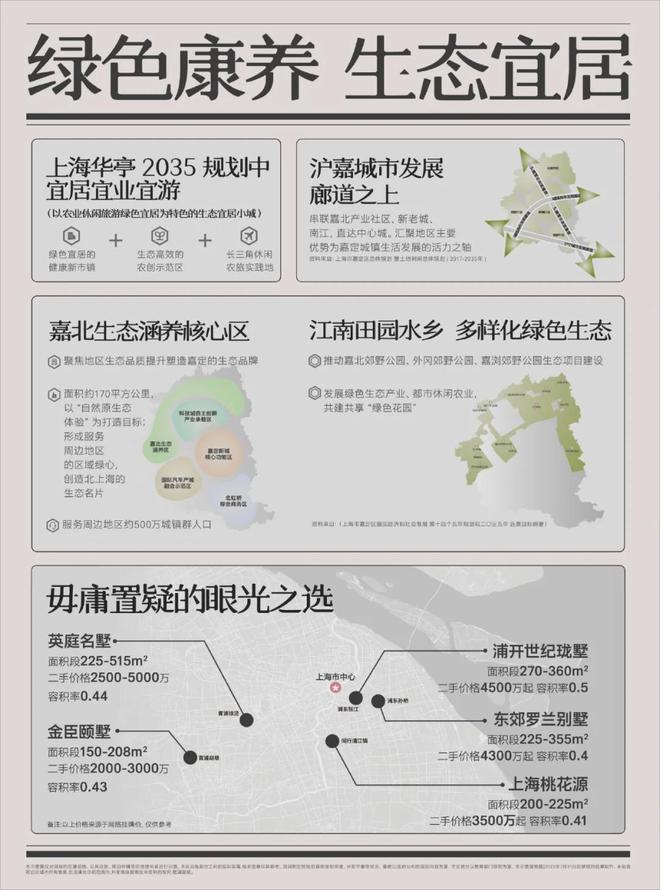 24售楼处电话-五个院子的别墅网页-k8凯发一触即发五个院子的别墅20(图20)
