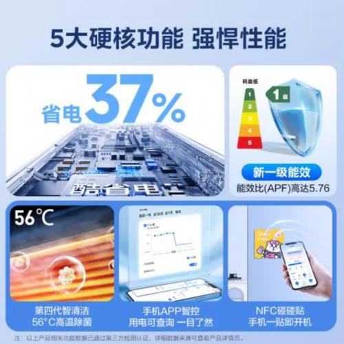 修家电怎么选 爆款推荐看这里凯发入口国补助力双11！装(图1)