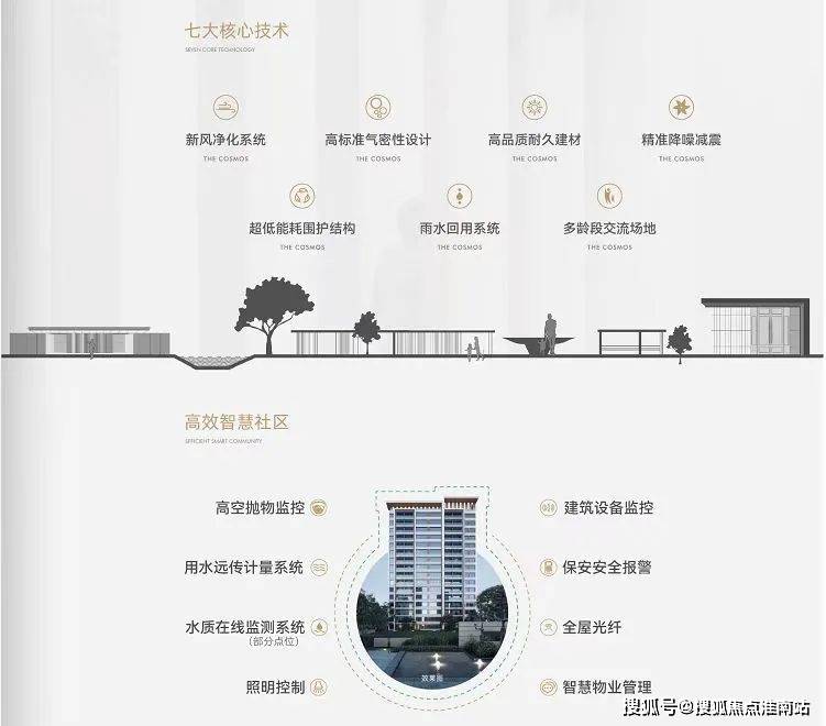 网站-售楼处欢迎您-2024最新价格户型配套小区环境凯发平台雅戈尔星海云境(2024雅戈尔星海云境)首页(图10)