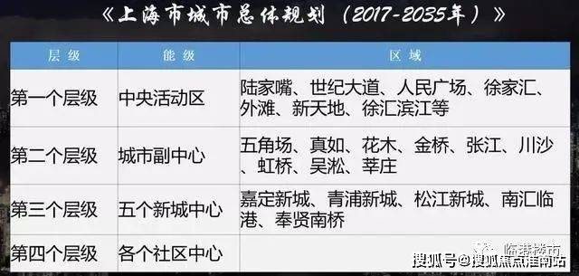 网站-售楼处欢迎您-2024最新价格户型配套小区环境凯发平台雅戈尔星海云境(2024雅戈尔星海云境)首页(图16)