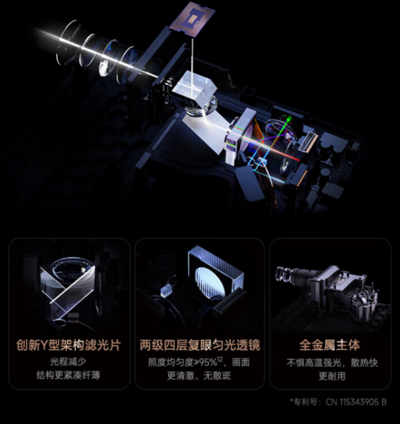 ：大眼橙X30 Ultra销量与口碑齐飞K8凯发登录2024双十一4K投影仪推荐(图2)
