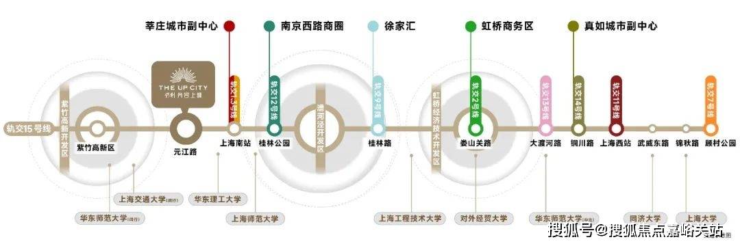 楼盘百科→首页网站→处中心楼盘百科→首页网站→24小时热线凯发网址保利光合跃城售楼处电话→保利光合跃城售楼中心电话→(图1)