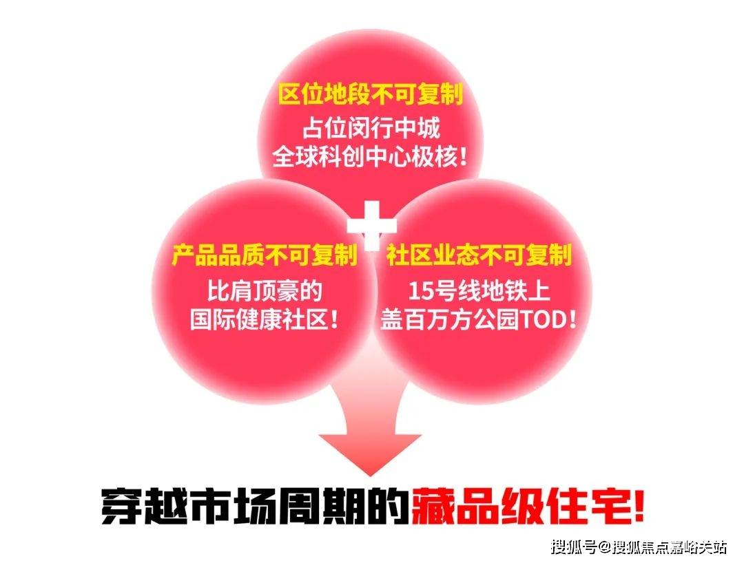 楼盘百科→首页网站→处中心楼盘百科→首页网站→24小时热线凯发网址保利光合跃城售楼处电话→保利光合跃城售楼中心电话→(图11)