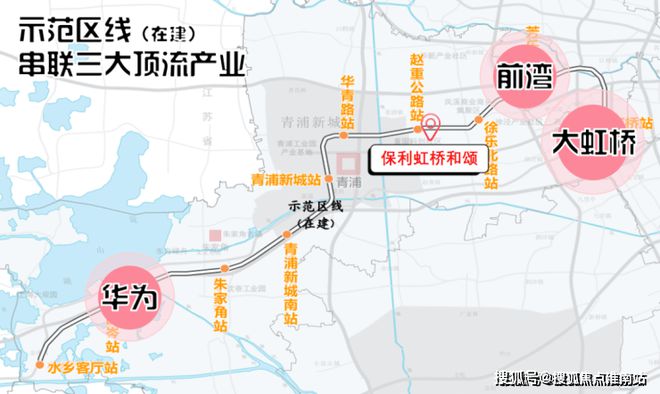 桥和颂售楼处电话@保利虹桥和颂网站凯发k8娱乐唯一通知：青浦保利虹(图8)