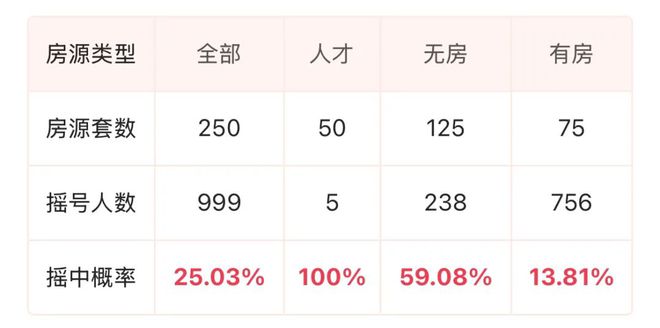 网站-滨杭滨纷城楼盘评测-杭州房天下凯发k8国际厅登录滨杭滨纷城售楼处(图11)