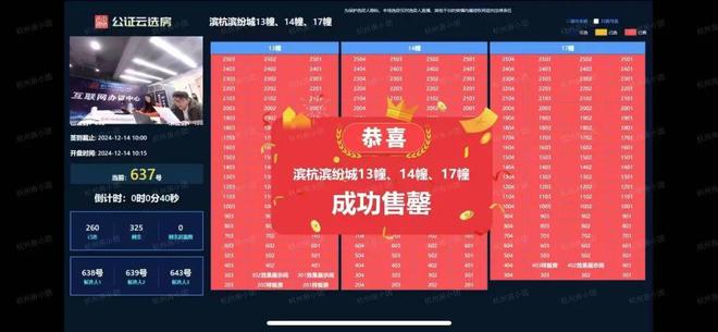网站-滨杭滨纷城楼盘评测-杭州房天下凯发k8国际厅登录滨杭滨纷城售楼处(图21)